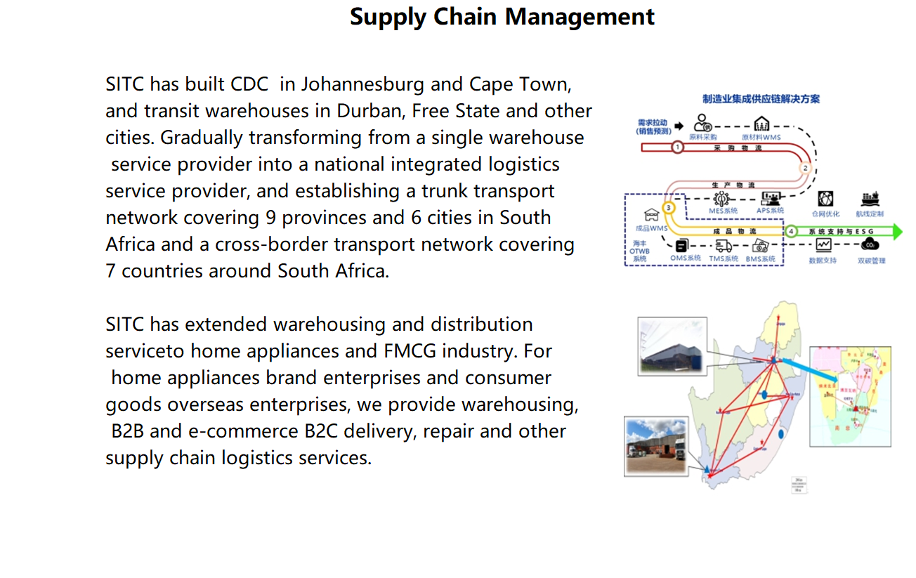 7 Supply Chain Management.png