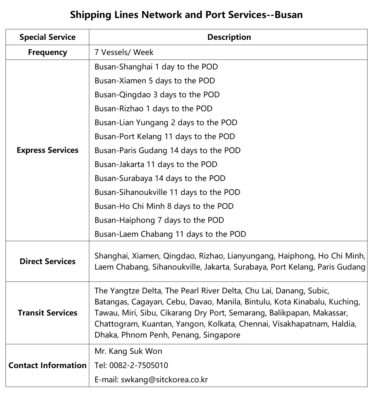 19busan.png